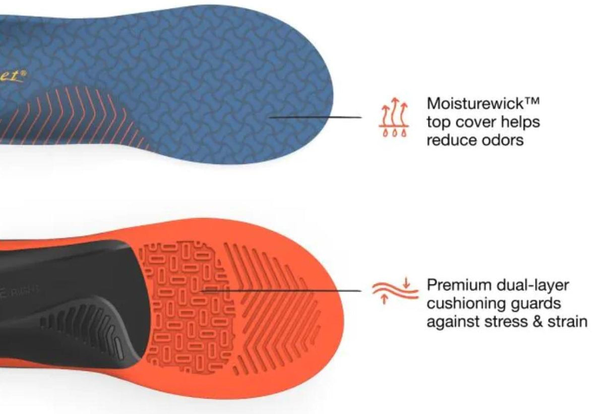 Superfeet Work Insoles | Sneakers Plus