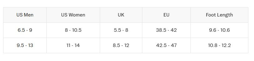 Table showing shoe size conversions between US, UK, EU, and foot length.