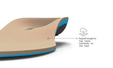 Superfeet Everyday Pressure Relief - Insole