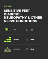 Superfeet Everyday Pressure Relief - Insole