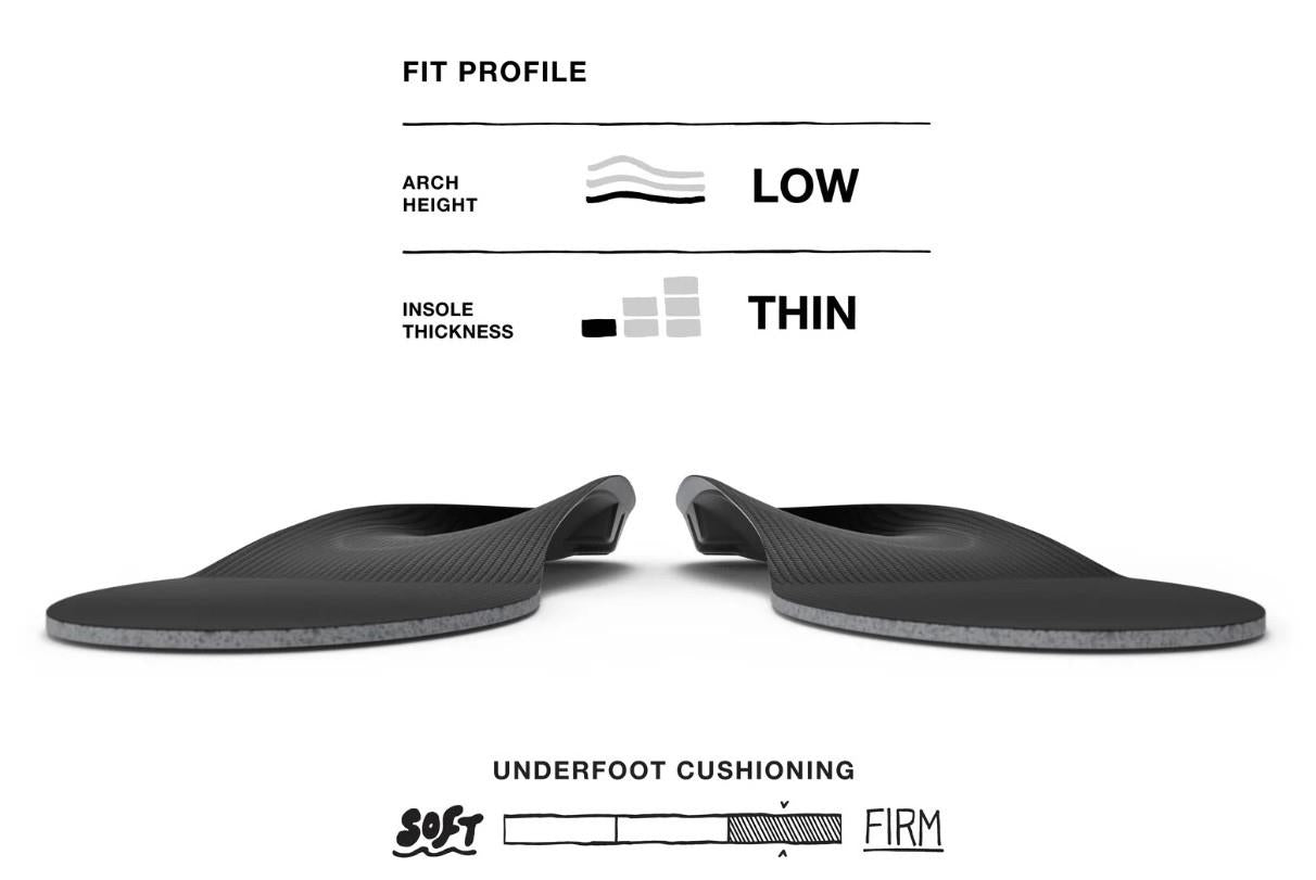 Superfeet Insole - Support Low (Black) | Sneakers Plus