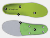 Superfeet Green Insole - Sneakers Plus